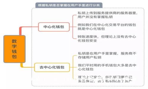 如何联系Tokenim钱包客服?详尽指南